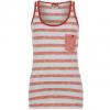 Lee Cooper Jersey Stripe Mellny Ni Ruhzat