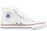 Fehr converse cip