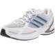Alig hasznlt Adidas ni futcip elad (futstl val eltilts miatt)