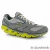 Skechers Shape Ups Surge Frfi Cip