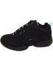 Reebok aerobic cip