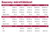 Saucony E. Thermo pulver cippes ni