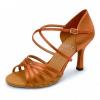 Christie ECKSE ni latin tnccip