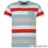 Pierre Cardin Stripe Frfi Pl