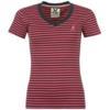 Kangol Stripe V Neck ni pl (Navy/Pink)