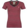 Kangol Stripe V Neck ni pl (Navy/Pink)